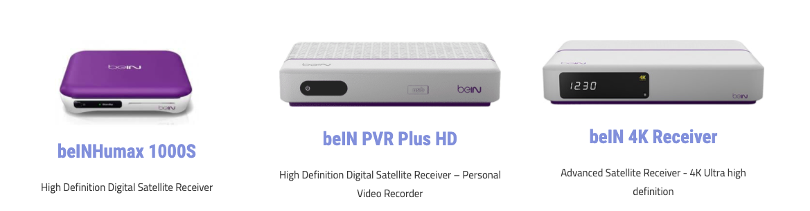 How You Can Renew Your BeIN Sports In Saudi? - beIN Sports Renew